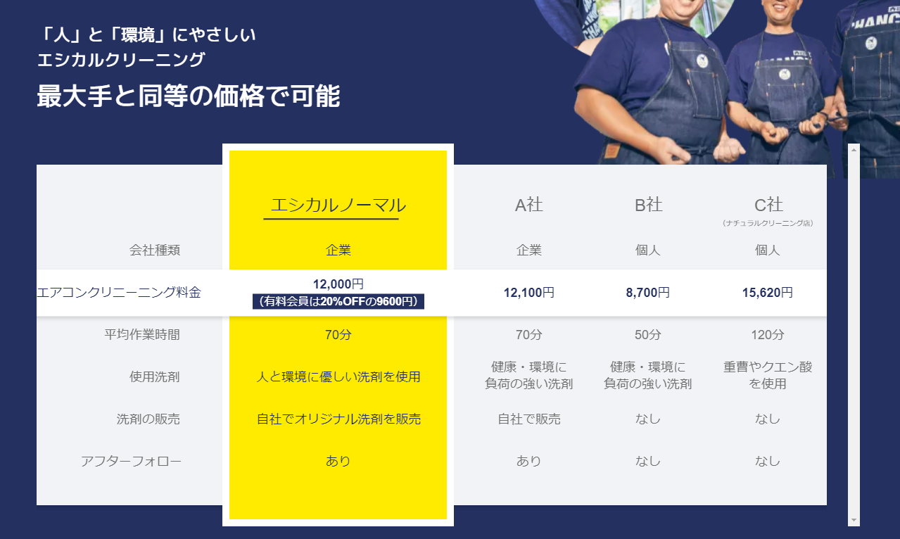 料金プラン