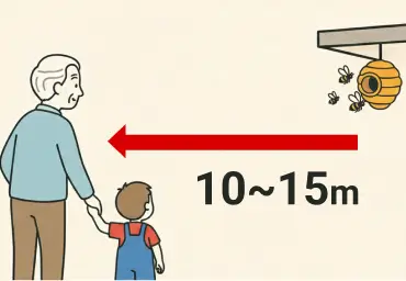 10〜15m以上離れて安全圏に移動