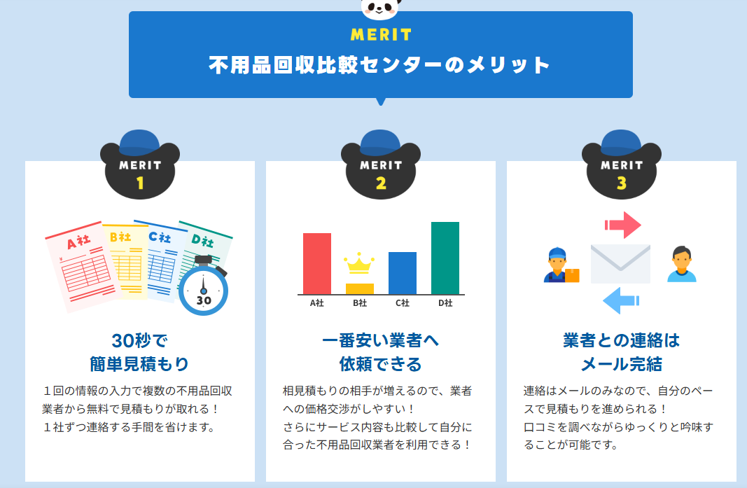 料金プラン